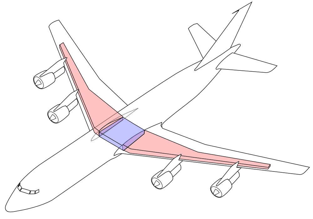 طراحی باک های سوخت یک هواپیما مدرن