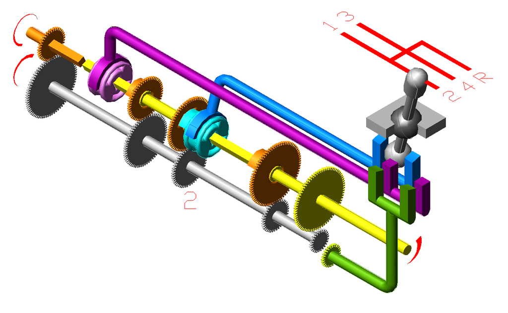 دومین دنده (‏آبی، به جلو)